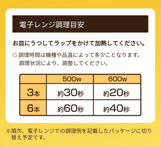 シャウエッセン手のひら返し
