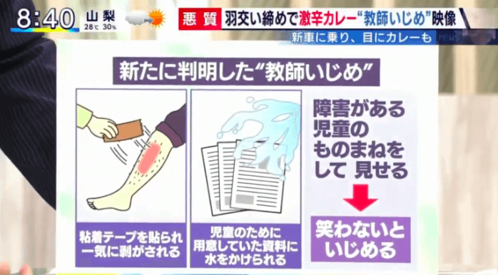【とくダネ動画】神戸東須磨小学校教員いじめの加害者の名前や原因は?教員4人の顔画像も特定