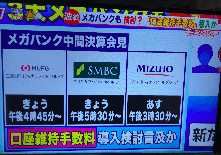 口座維持手数料実施はいつからでいくらかかる?対象の銀行は?ゆうちょ・UFJ・みずほ・三井住友
