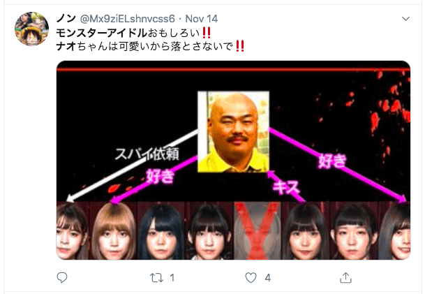 モンスターアイドルのナオの本名や経歴は?過去のアイドル時代の画像が可愛い!